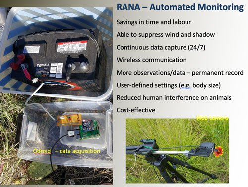 Rana-automated-monitoring-device